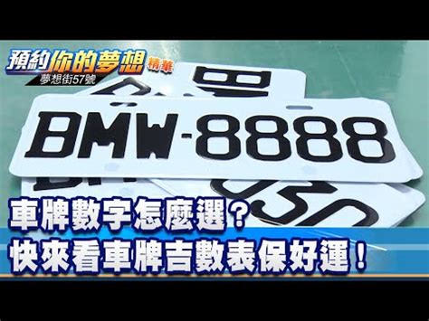 車牌號碼總數|【車牌數字加總】掌握車牌數字加總秘訣！吉凶對照表。